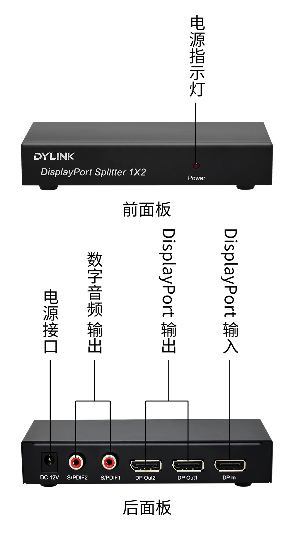 DY-SP102DP接口图.jpg