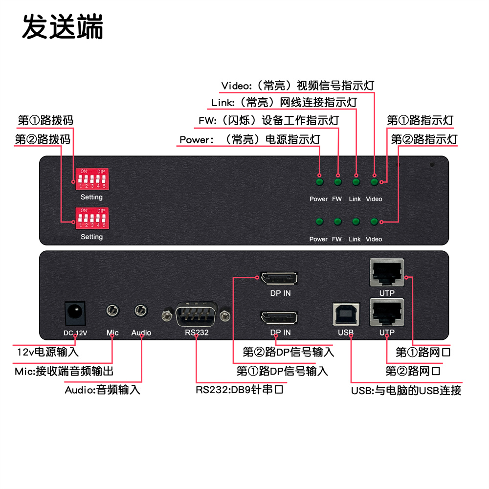 接口介绍DY-EX2M22DP-L.jpg