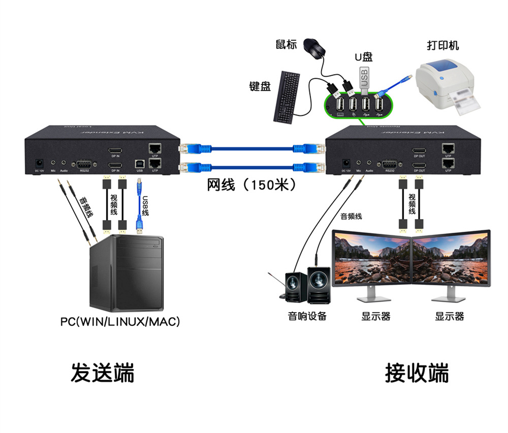 连接图DY-EX2M22DP.jpg